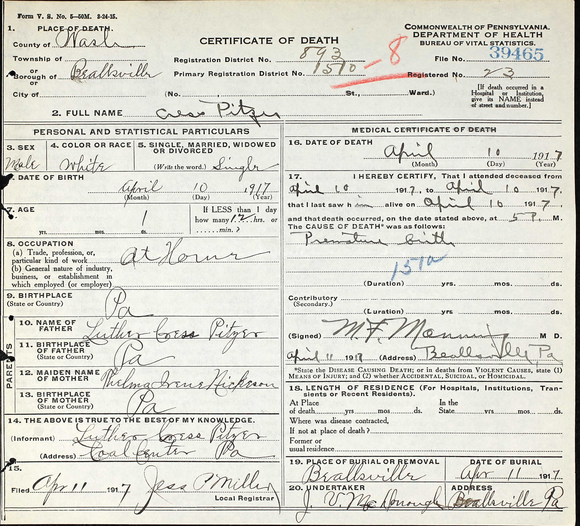 Cress Pitzer
